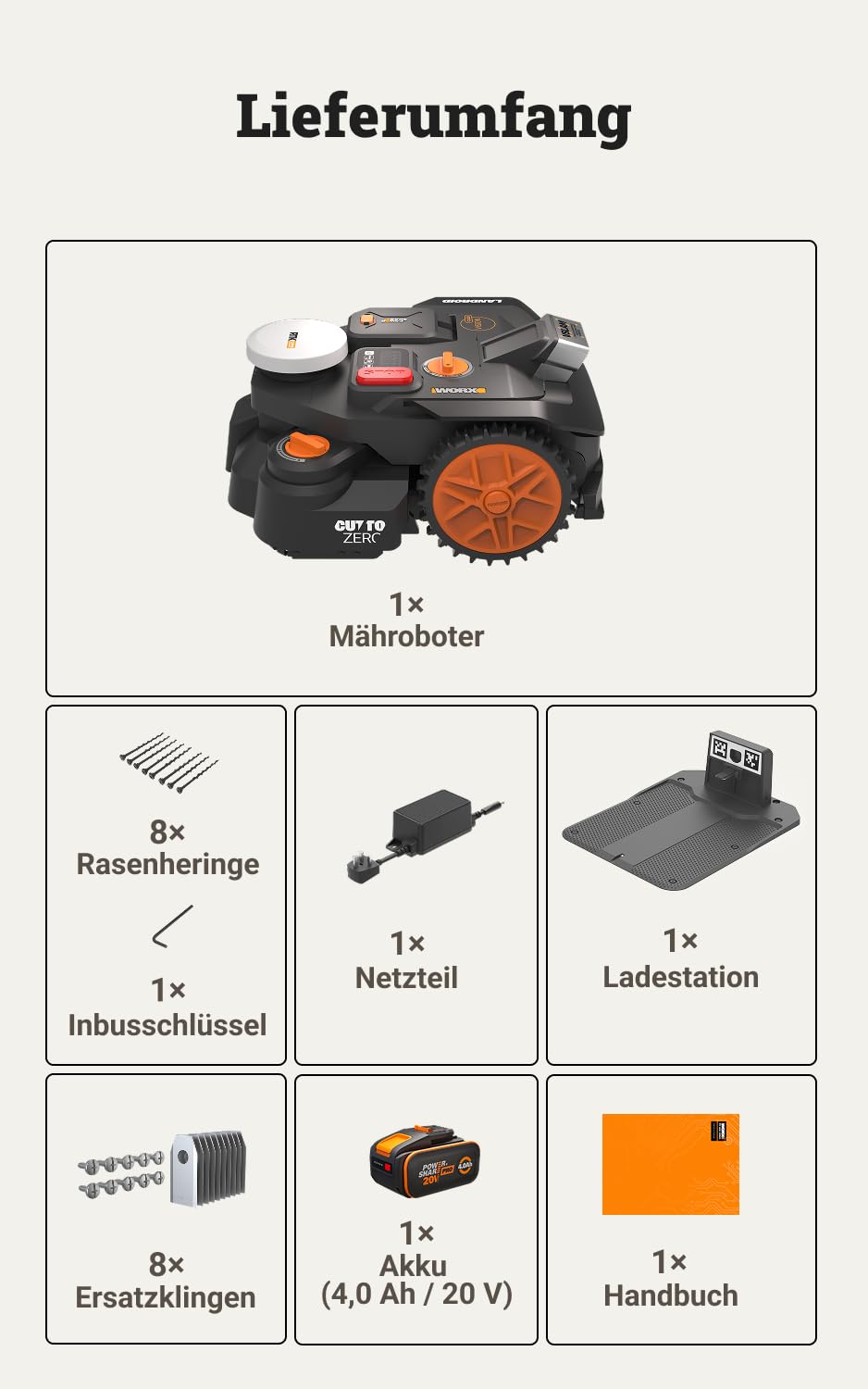 Worx Vision Cloud WR306E, 2WD Mähroboter ohne Begrenzungskabel, 600 m²