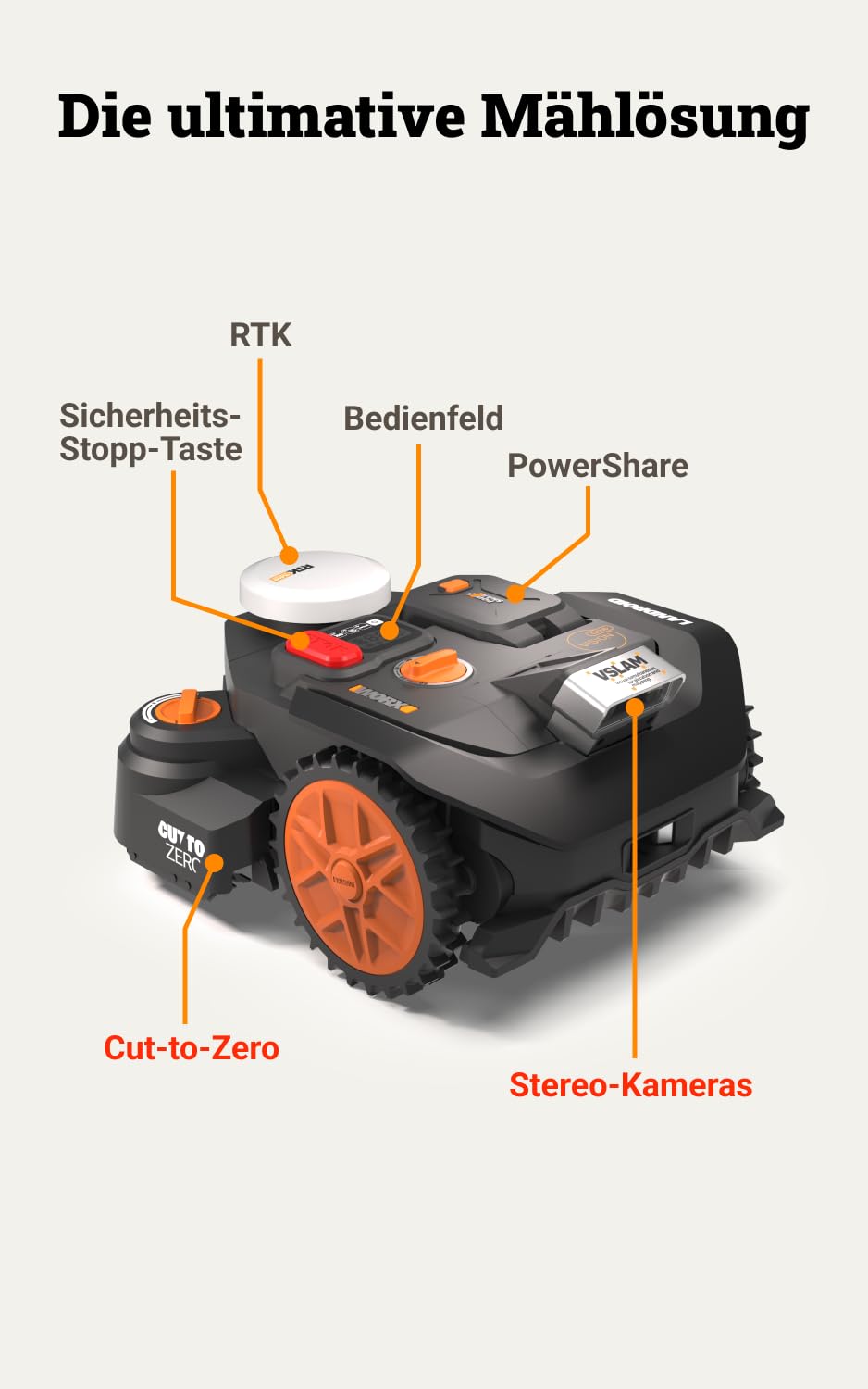 Worx Vision Cloud WR306E, 2WD Mähroboter ohne Begrenzungskabel, 600 m²