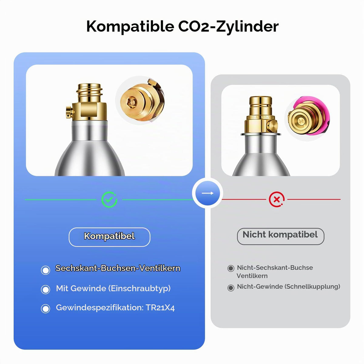 Hydrofast Osmoseanlage Wasserbar mit Wassersprudler, Auftisch Heißwasserspender & Eiswasserspender, 6-Stufen RO Wasserfilter ohne Festwasseranschluss für Zuhause & Büro, 5L