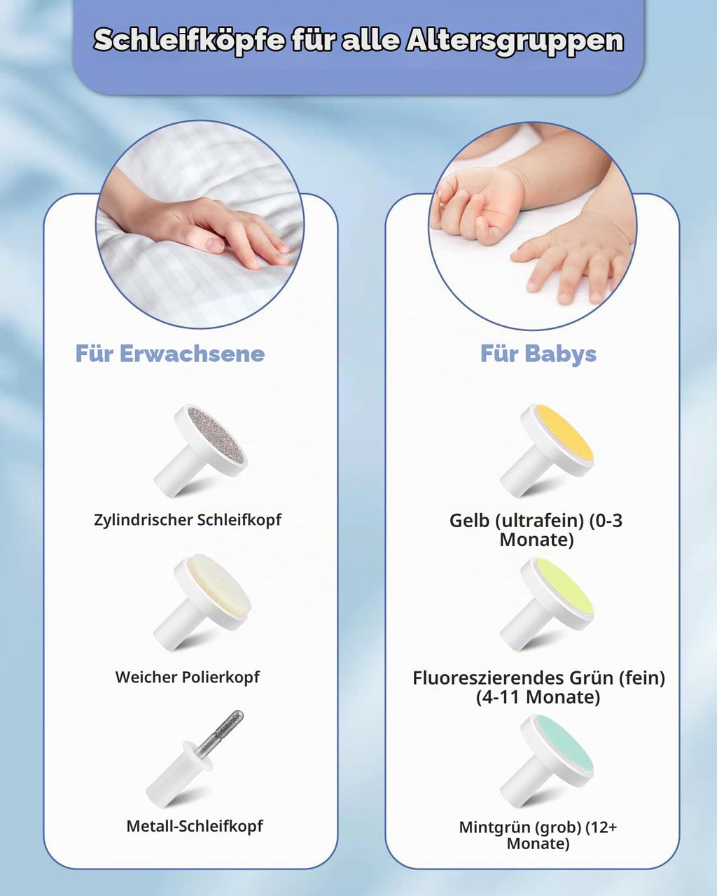 Lictin Baby Nagelfeile Elektrisch, Elektrische Nagelfeile mit 6 Schleifkopf,30 in 1 Baby Nagelset mit LED Licht, Nagelpflegeset Elektrisch für Babys, Kleinkind, Erwachsene, USB Laden, Hellblau