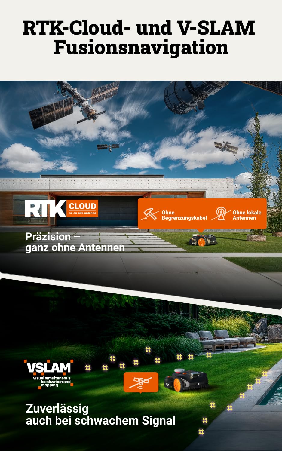 Worx Vision Cloud WR306E, 2WD Mähroboter ohne Begrenzungskabel, 600 m²