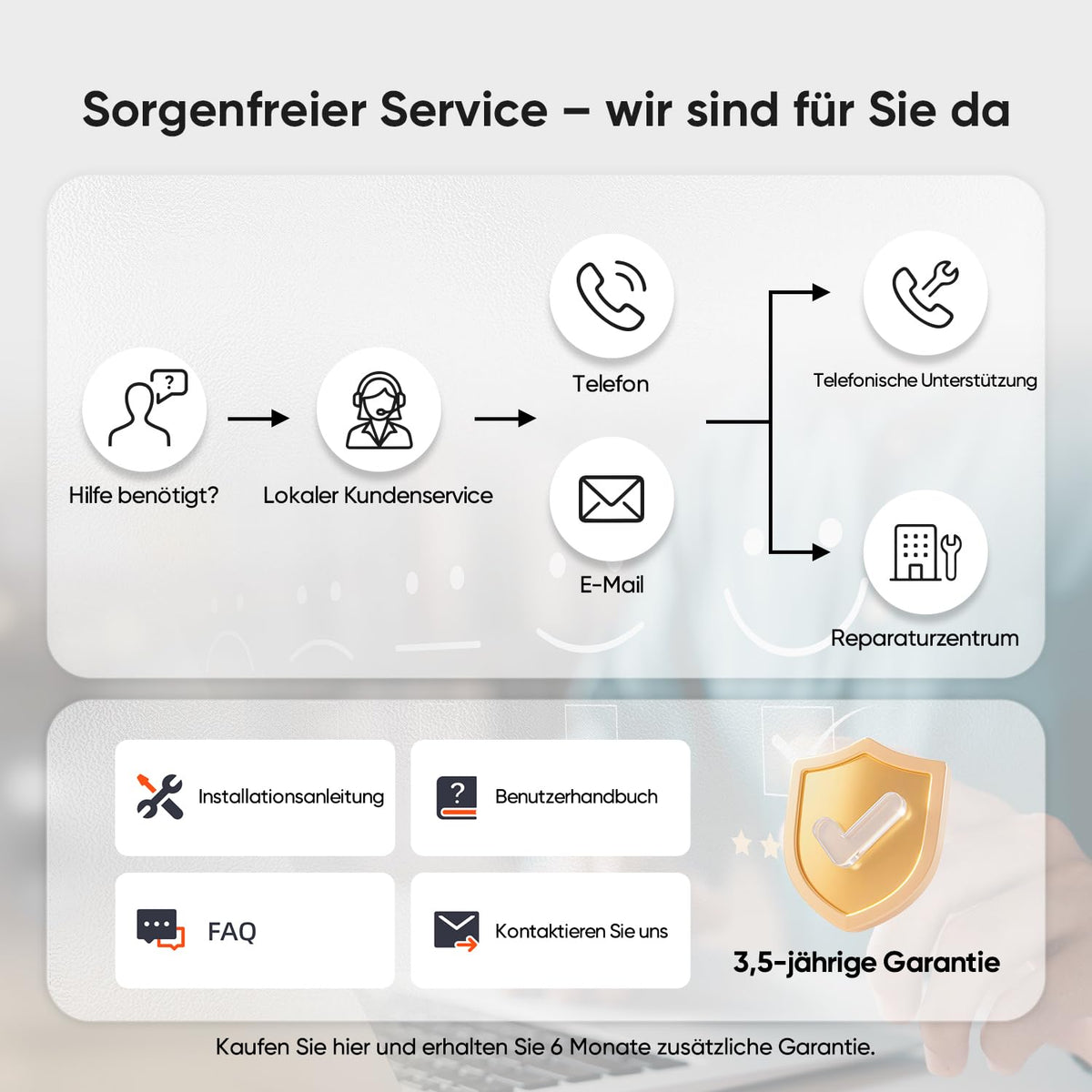 Sunseeker S5 Mähroboter ohne Begrenzungskabel AWD Allradantrieb, 60% Steigungsfähigkeit, 1600㎡ Rasenabdeckung, RTK + Vision, Intelligenter Rasenmäher für Große Gärten
