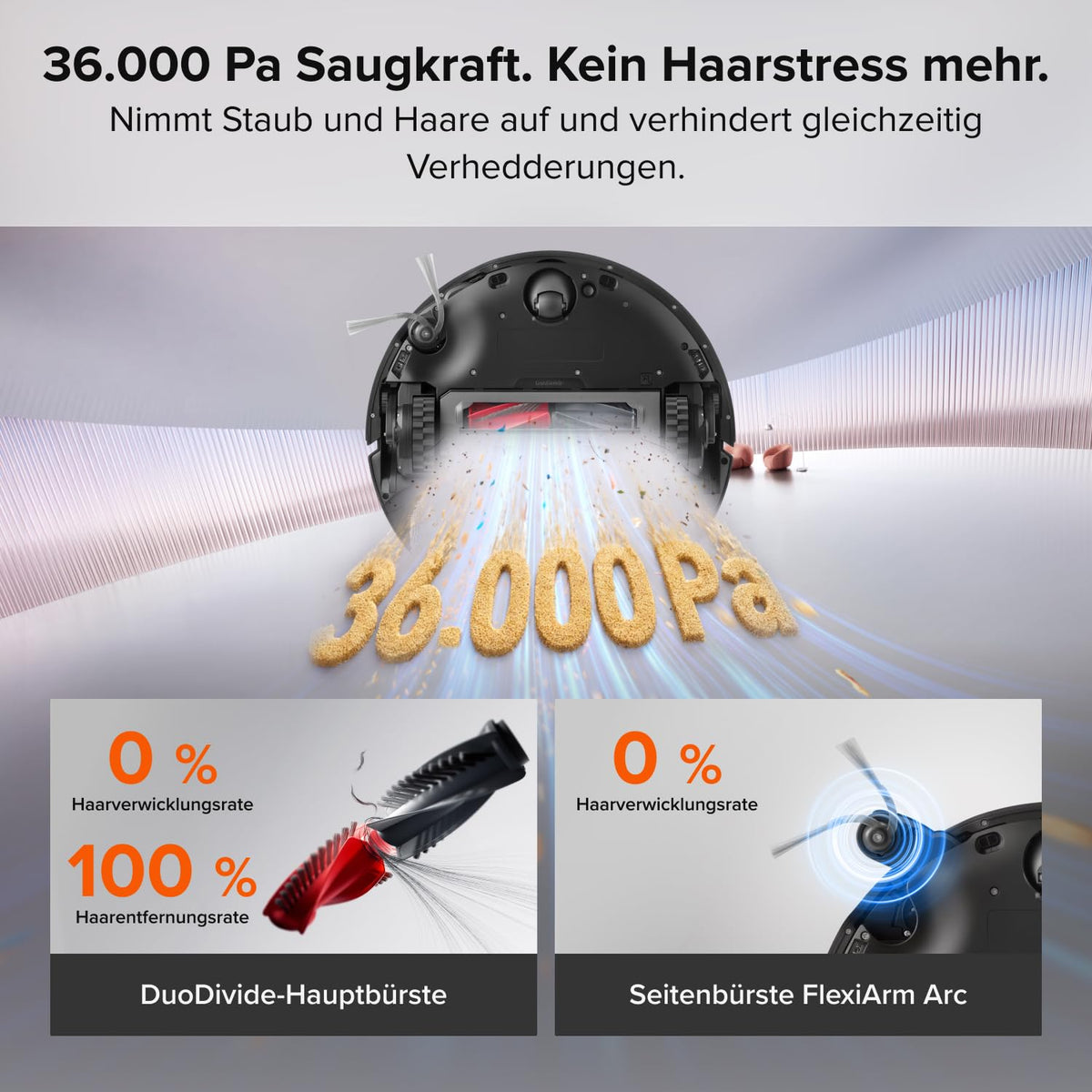 roborock Saros 20 Neo Saugroboter mit Wischfunktion, 36.000 Pa Saugkraft