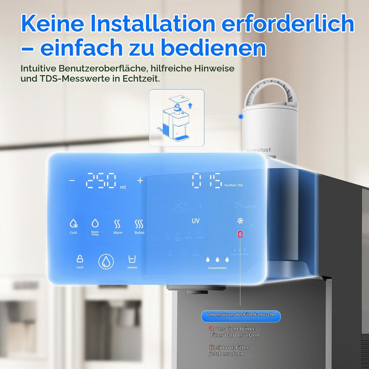 Hydrofast Osmoseanlage Wasserbar mit Wassersprudler, Auftisch Heißwasserspender & Eiswasserspender, 6-Stufen RO Wasserfilter ohne Festwasseranschluss für Zuhause & Büro, 5L
