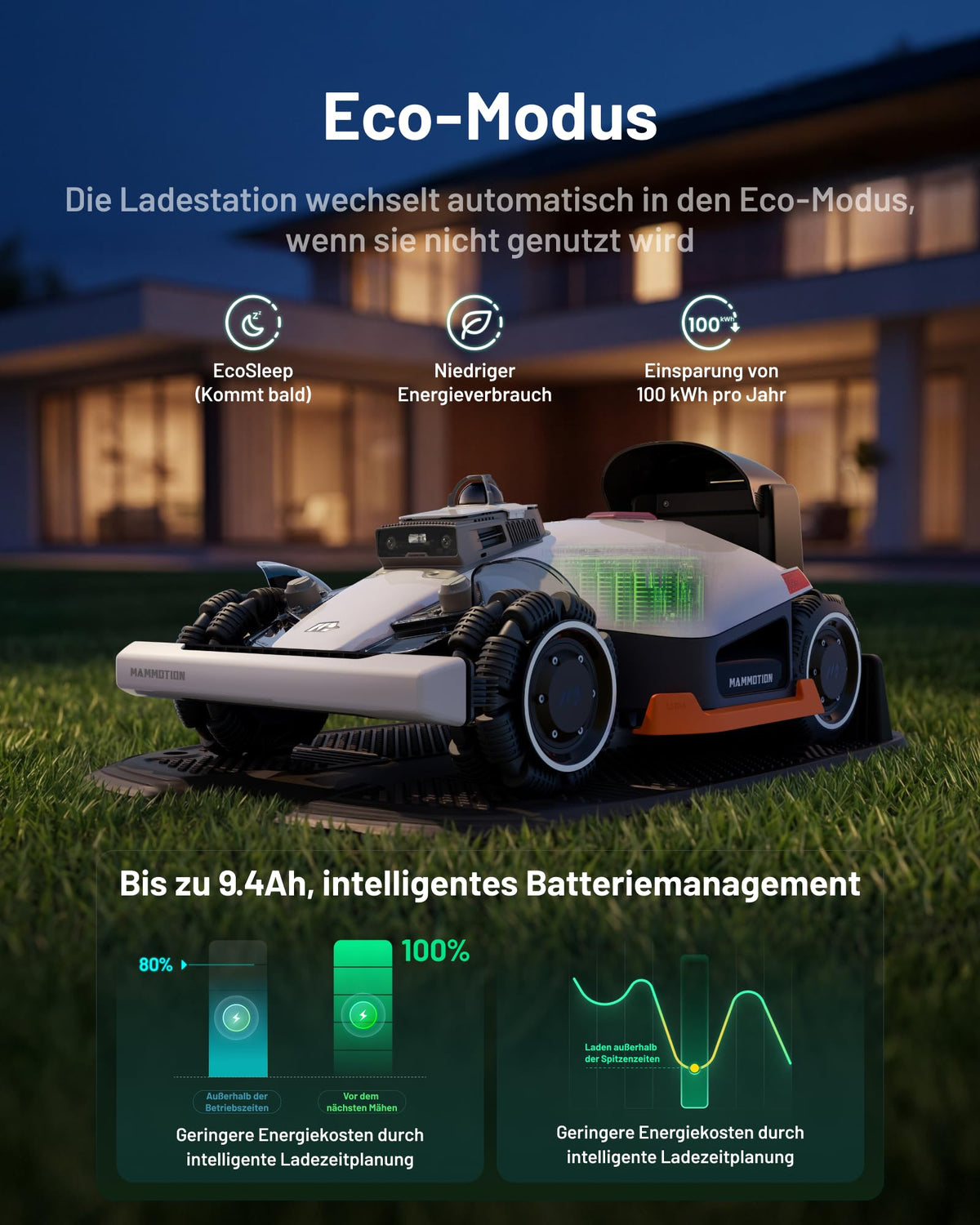 Mammotion LUBA 3 AWD 1500 Mähroboter ohne Begrenzungskabel,Empf.1500m²