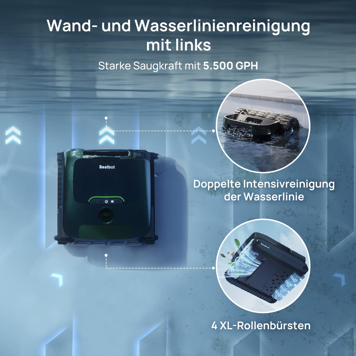 Beatbot AquaSense 2 Pro Poolroboter Set mit Klärmittel-Satz, Oberflächen