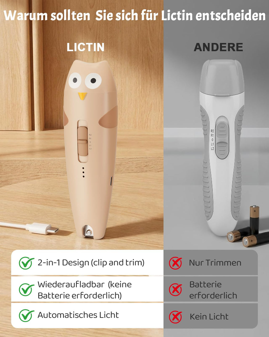 Lictin Baby Nagelfeile Elektrisch, 25 in 1 Baby Nagelset,Khaki