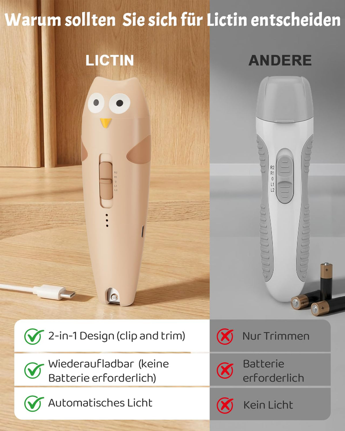 Lictin Baby Nagelfeile Elektrisch, 25 in 1 Baby Nagelset,Khaki