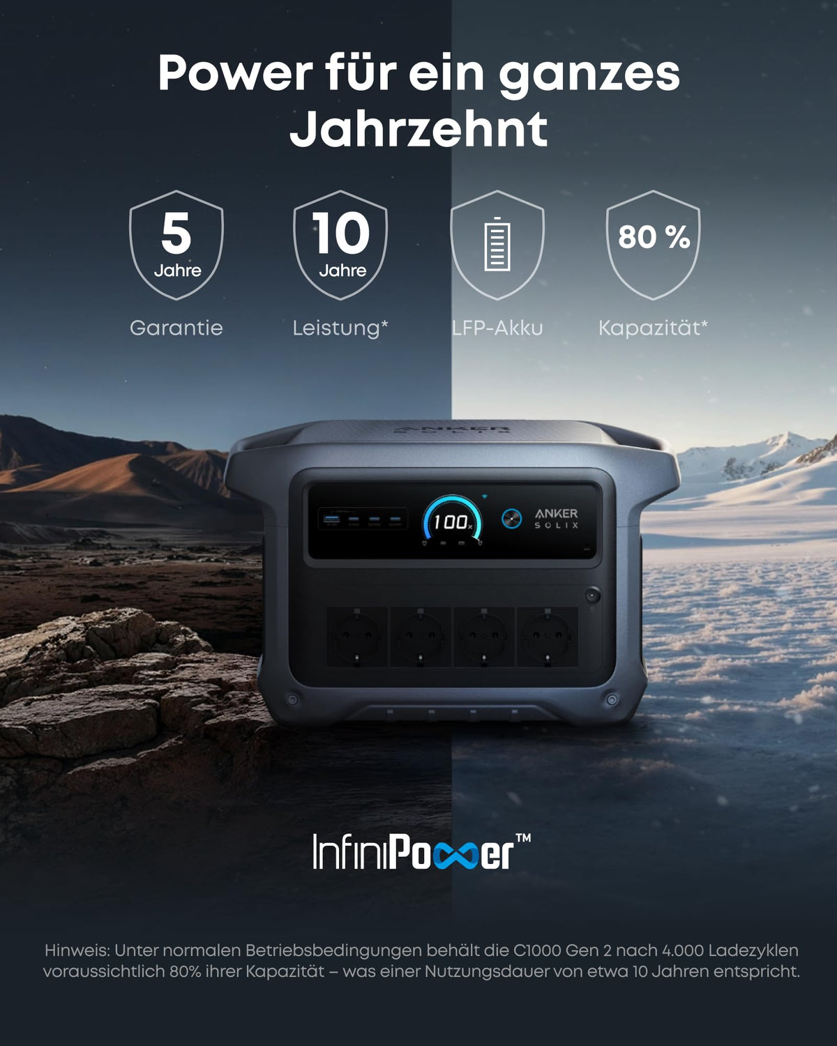Anker SOLIX C1000 Gen 2 Tragbare Powerstation, 2000W Solargenerator