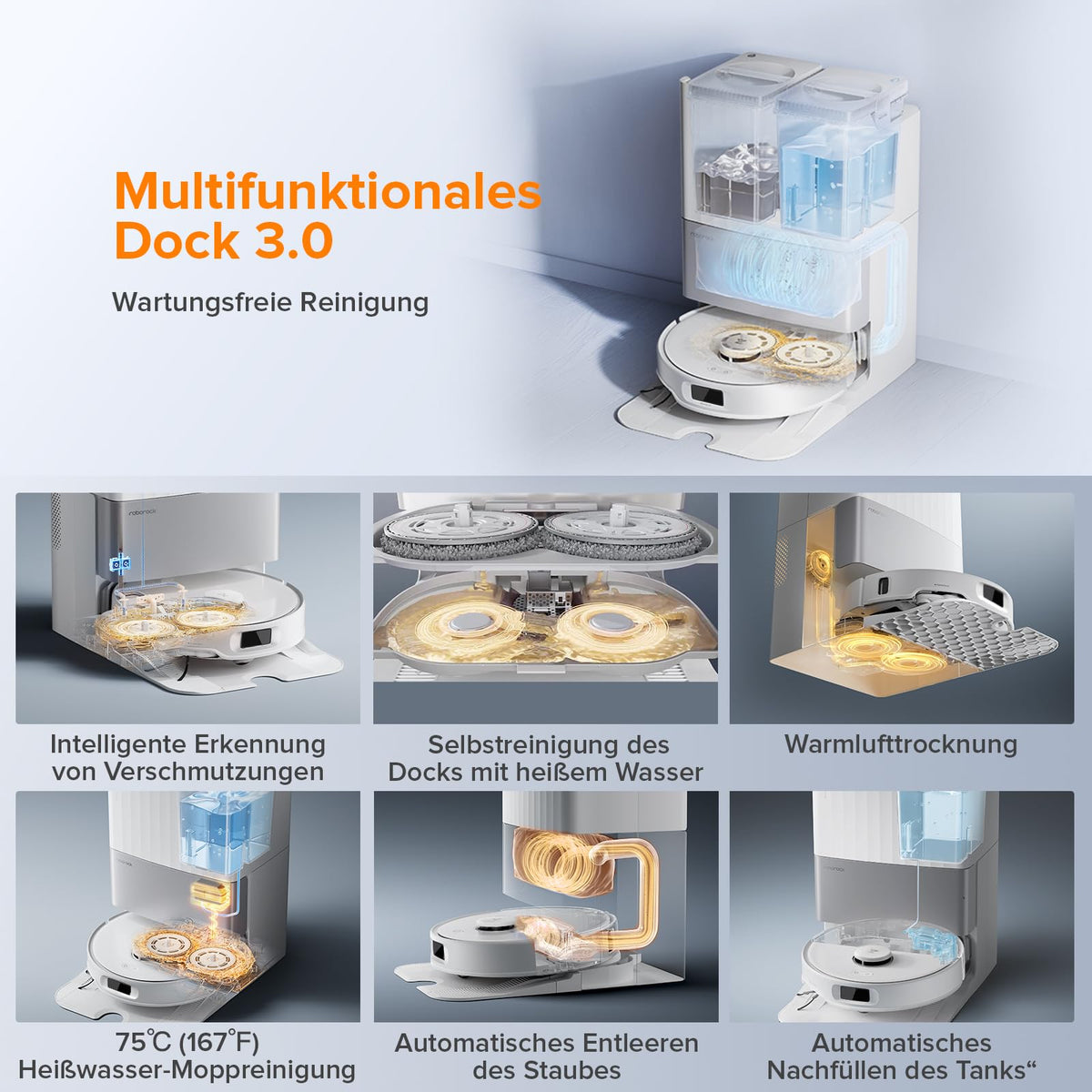 roborock Qrevo Edge S5A Saugroboter mit Wischfunktion,Dual Anti-Tangle-System,18.500Pa,FlexiArm Design Kantenreinigung, Hebarem Wischmopp,75℃ Heißwasser-Moppwäsche (Weiß)