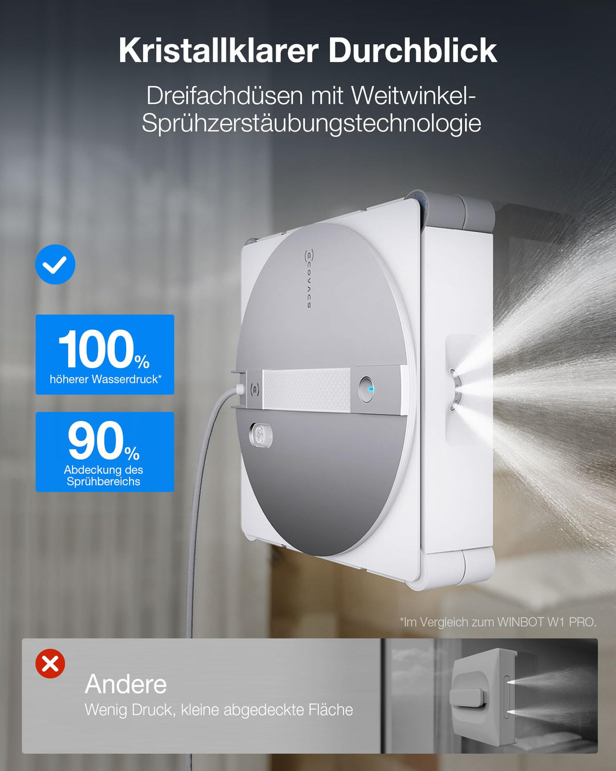 ECOVACS WINBOT W3 OMNI Fensterputzroboter mit Multifunktionsstation, Automatische Reinigung der Wischpads, Intelligente Reinigung entlang der Ränder, Sprühen mit drei Düsen, App-Steuerung