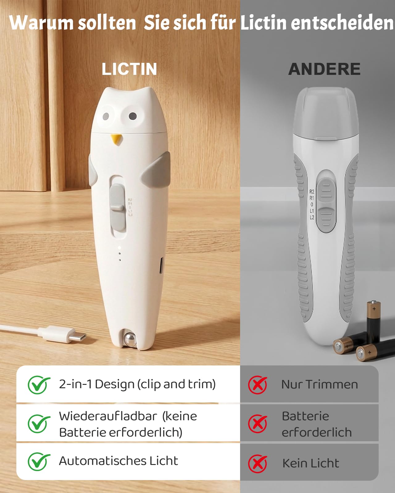 Lictin Baby Nagelfeile Elektrisch, 25 in 1 Baby Nagelset,Weiß