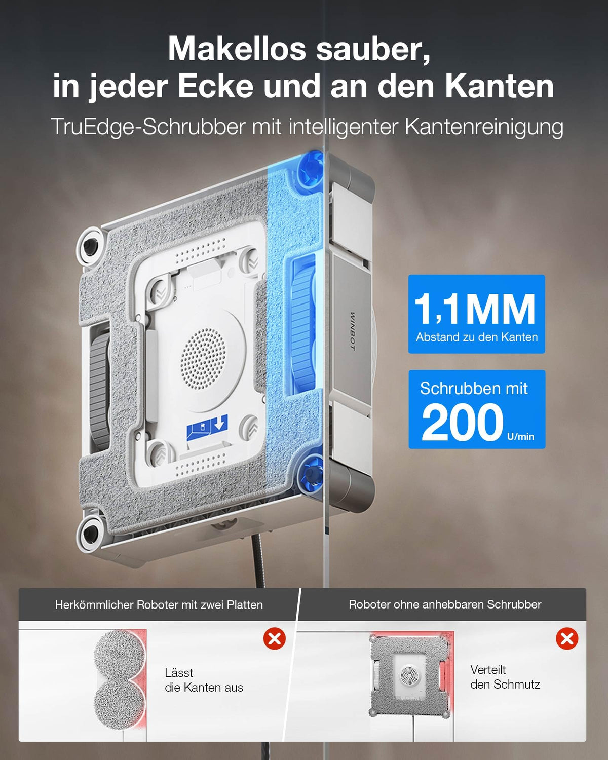 ECOVACS WINBOT W3 OMNI Fensterputzroboter mit Multifunktionsstation, Automatische Reinigung der Wischpads, Intelligente Reinigung entlang der Ränder, Sprühen mit drei Düsen, App-Steuerung