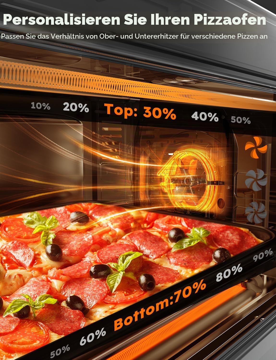 Nuwave Bravo XL Pro Air Freyer Kombigrill Toaster, neues ultraschnelles Konvektionssystem 2024, 35% knuspriger 2x gleichmäßiger, 142 voreingestellt, 50-500F, Sonde mehr