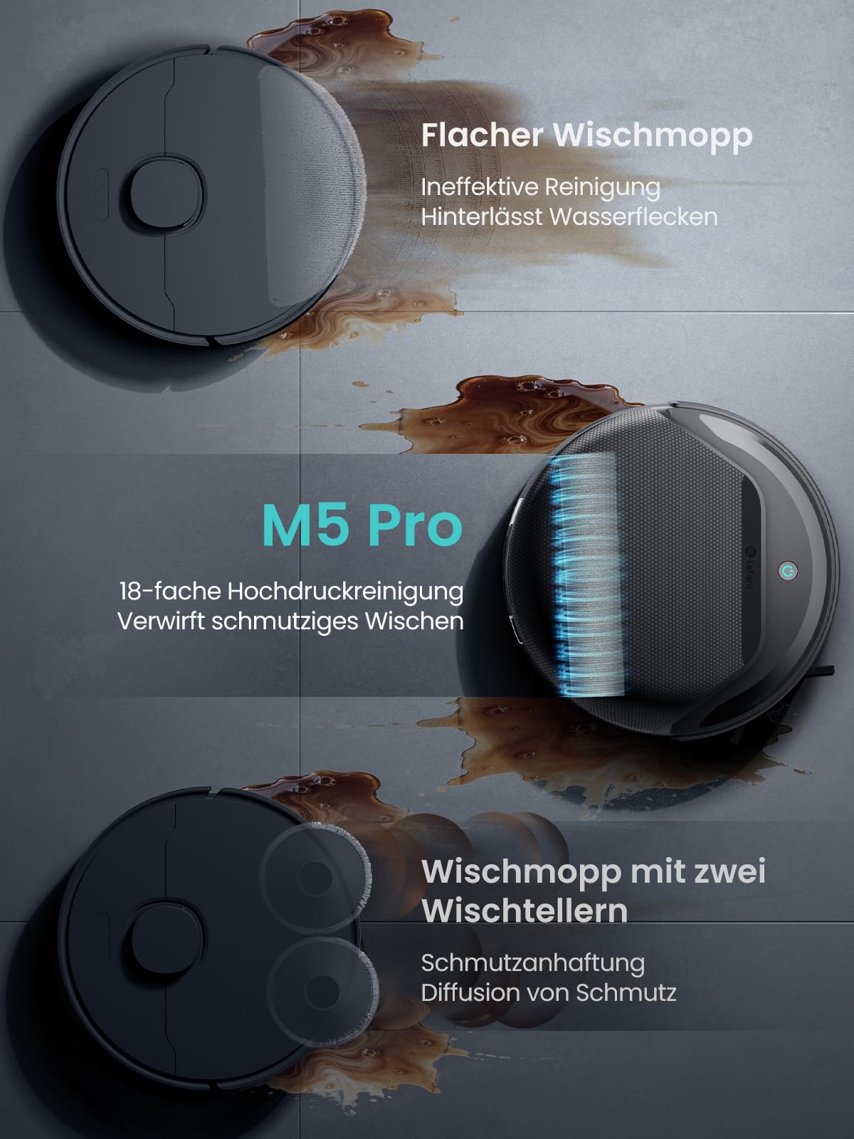 Lefant M5 Pro Saugroboter mit Wischfunktion, 23.000Pa Saugkraft
