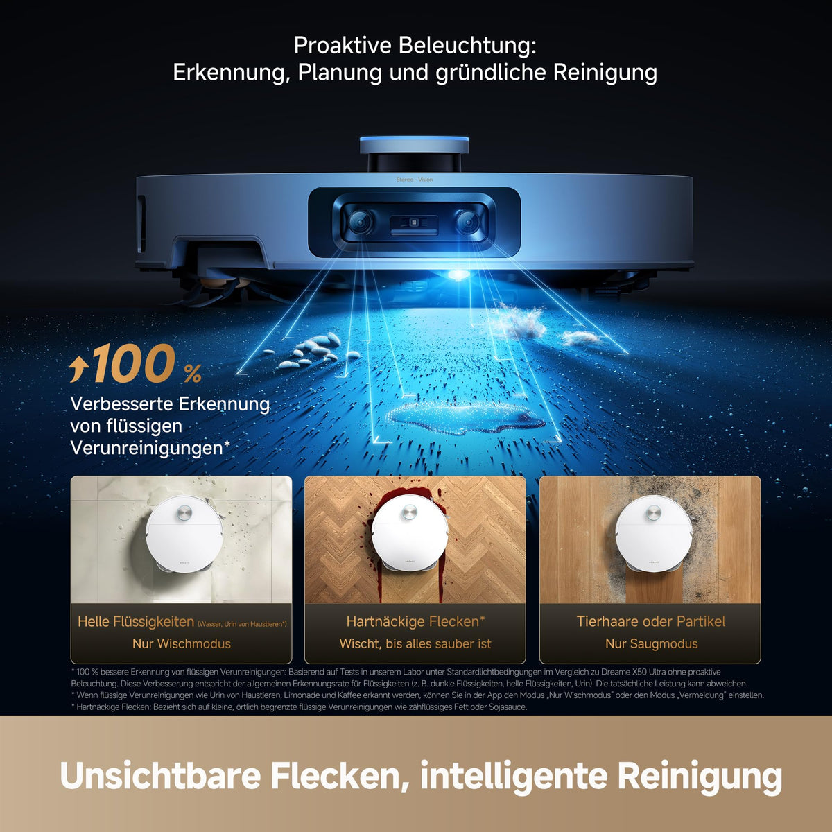 dreame X50s Ultra Saugroboter mit Wischfunktion, Ultradünnem 7,95-cm-Design
