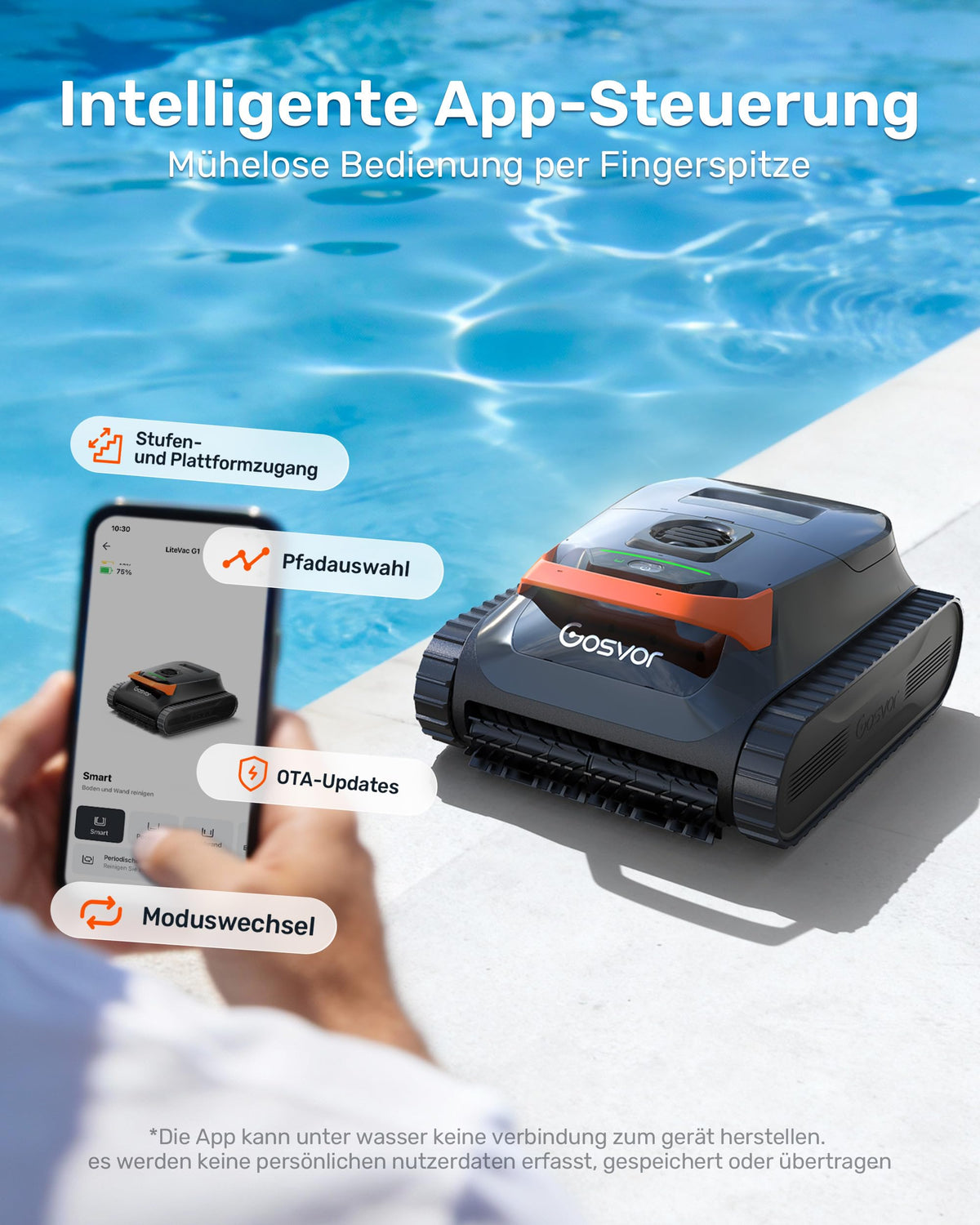 Gosvor (2026 Neu) Poolroboter Wand und Boden, Wasserlinie, Flachzone 4-in-1, Bis zu 200 Min. Laufzeit, Leichtgewicht 6,9 KG, 3μm Ultrafeiner Filter, Poolsuager Akku für Pools bis zu 200 m², Orange