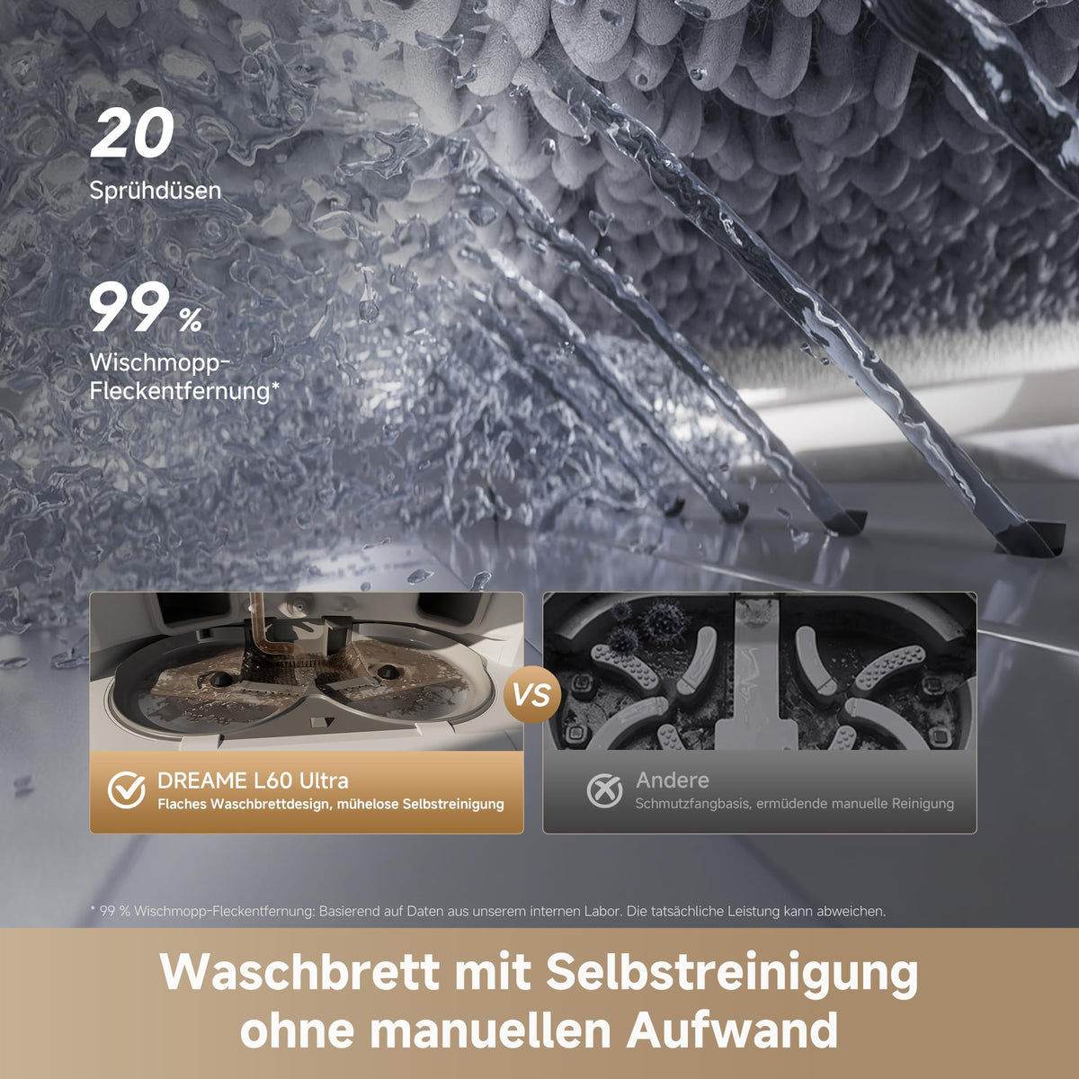 dreame L60 Ultra Saugroboter mit Wischfunktion, 35.000 Pa Saugkraft