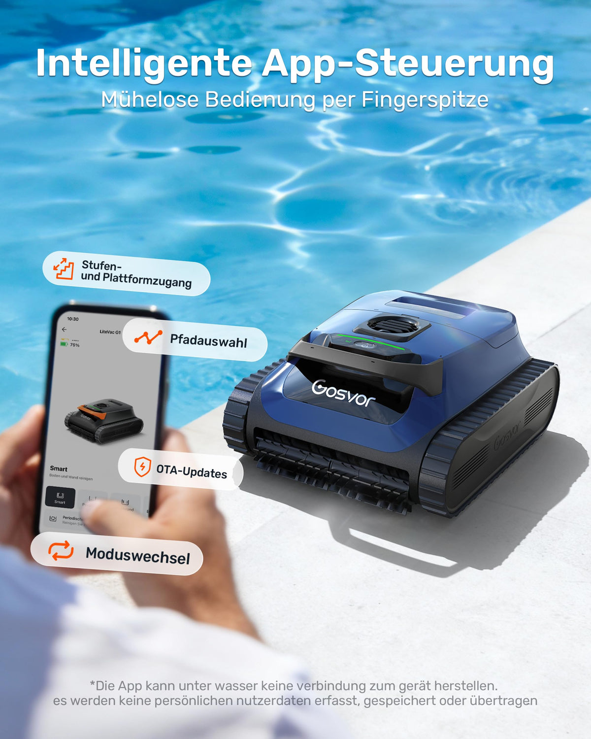 (2026 Neu) Gosvor Poolroboter Wand und Boden, Wasserlinie, Flachzone 4-in-1, Bis zu 200 Min. Laufzeit, Leichtgewicht 6,9 KG, 3μm Ultrafeiner Filter, Poolsuager Akku für Pools bis zu 200 m², Dunkelblau