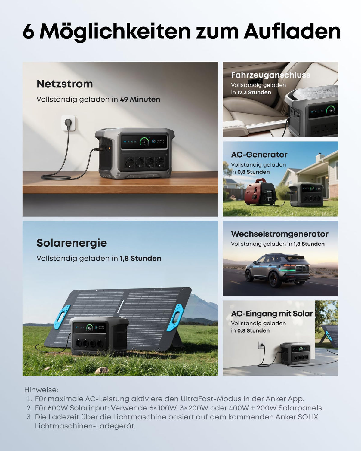 Anker SOLIX C1000 Gen 2 Tragbare Powerstation, 2000W Solargenerator