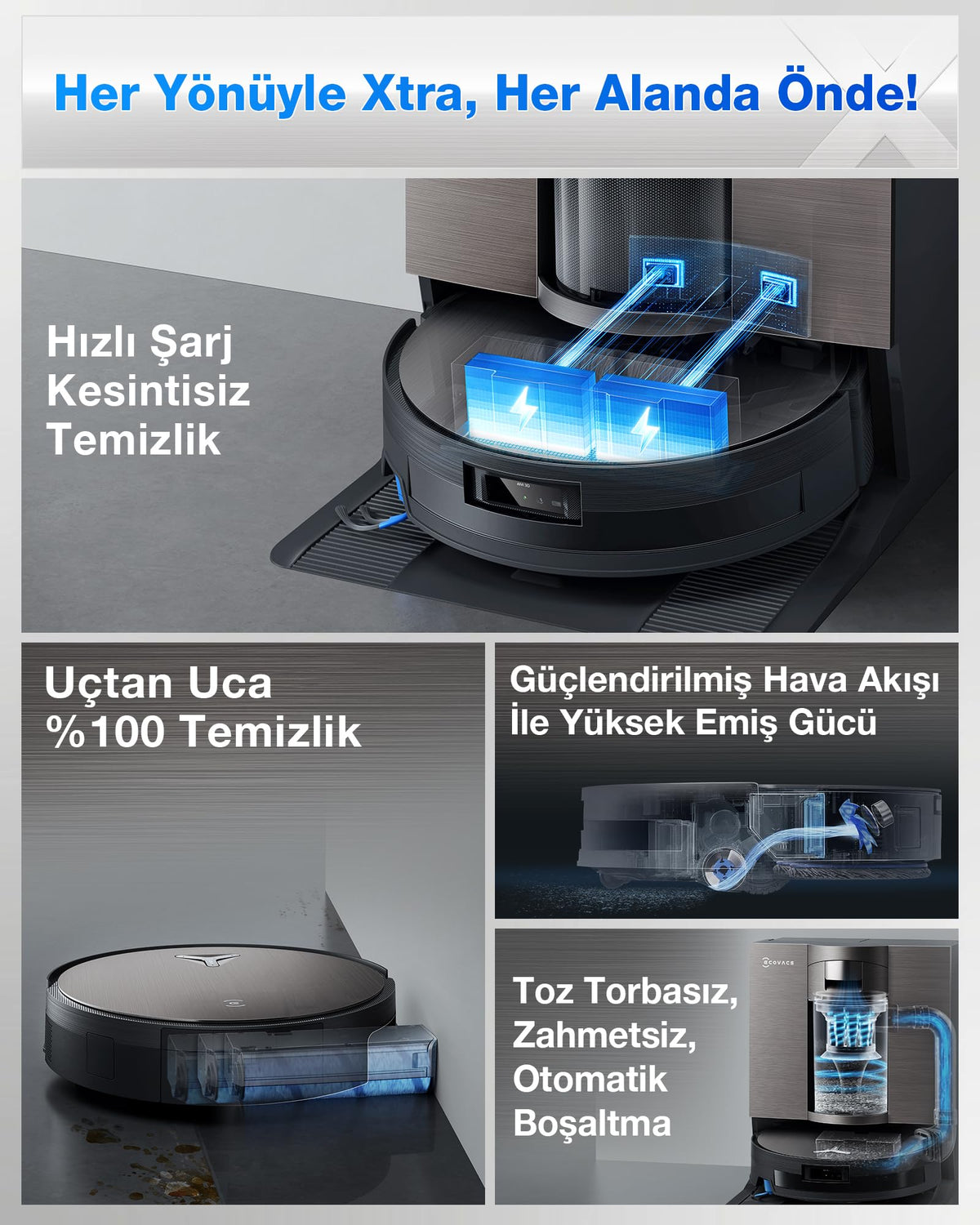 ECOVACS X11 OMNICYCLONE Saugroboter mit Wischfunktion Blast & 19.500 Pa