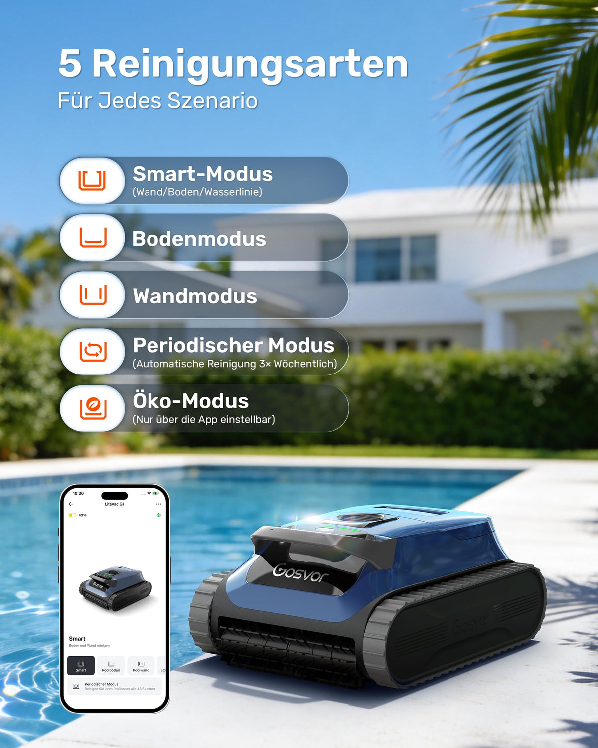 (2026 Neu) Gosvor Poolroboter Wand und Boden, Wasserlinie, Flachzone 4-in-1, Bis zu 200 Min. Laufzeit, Leichtgewicht 6,9 KG, 3μm Ultrafeiner Filter, Poolsuager Akku für Pools bis zu 200 m², Dunkelblau