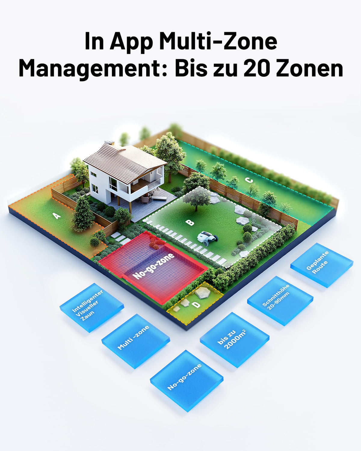 MAMMOTION YUKA 2000 Mähroboter ohne Begrenzungskabel, Max. 2400m², NetRTK+Vision, Keine RTK-Antenne, Auto-Kartierung,2000m², Intelligenter Rasenmäher Roboter mit 4G-Modul, 50% Steigung(YUKA 2000)