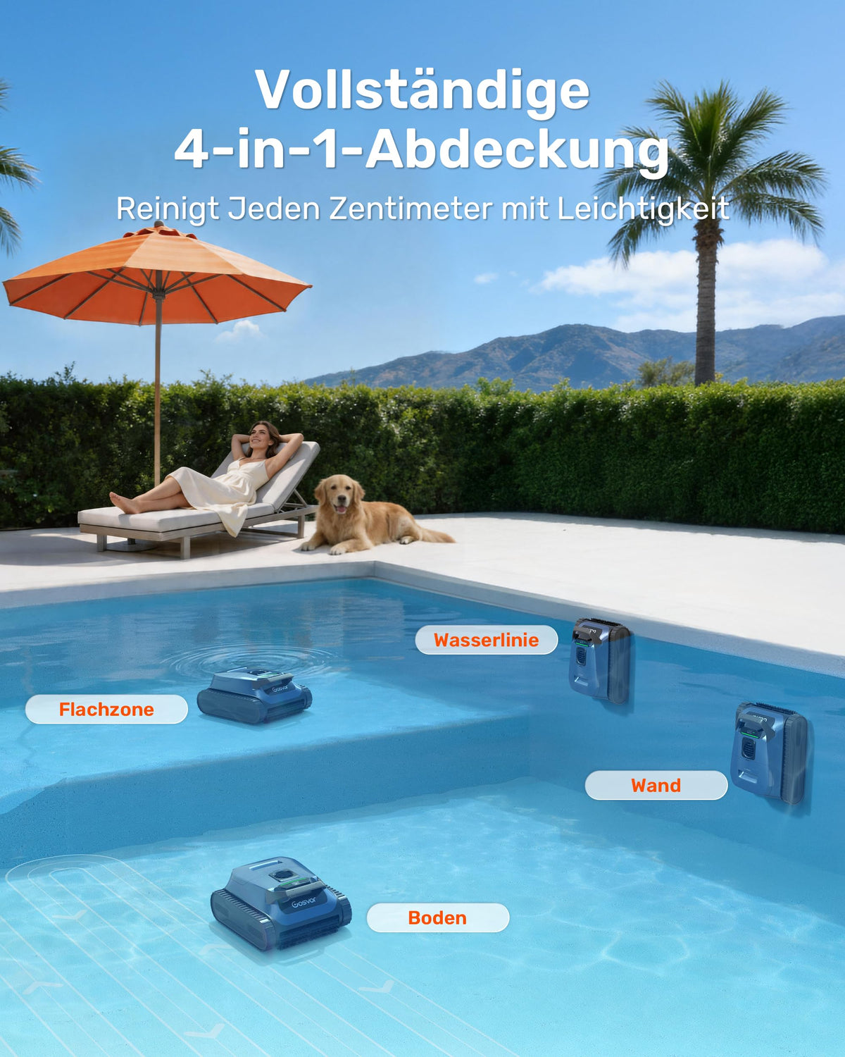 (2026 Neu) Gosvor Poolroboter Wand und Boden, Wasserlinie, Flachzone 4-in-1, Bis zu 200 Min. Laufzeit, Leichtgewicht 6,9 KG, 3μm Ultrafeiner Filter, Poolsuager Akku für Pools bis zu 200 m², Dunkelblau