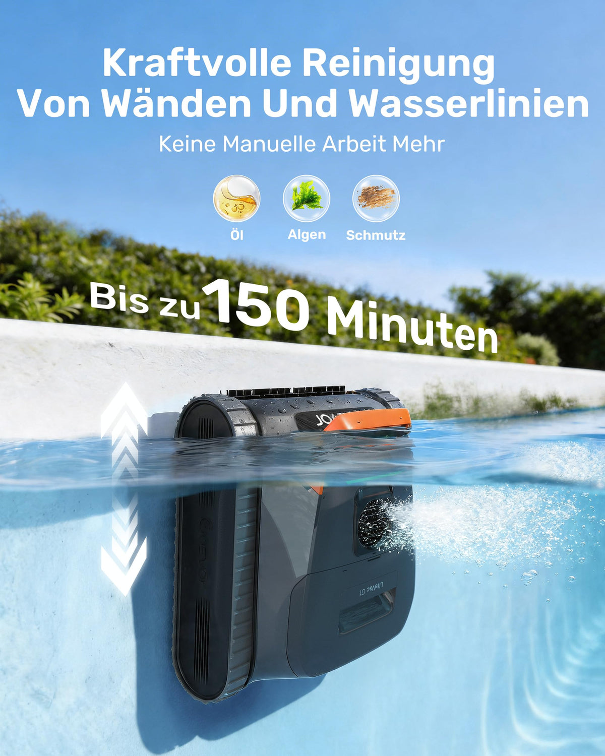 Gosvor (2026 Neu) Poolroboter Wand und Boden, Wasserlinie, Flachzone 4-in-1, Bis zu 200 Min. Laufzeit, Leichtgewicht 6,9 KG, 3μm Ultrafeiner Filter, Poolsuager Akku für Pools bis zu 200 m², Orange