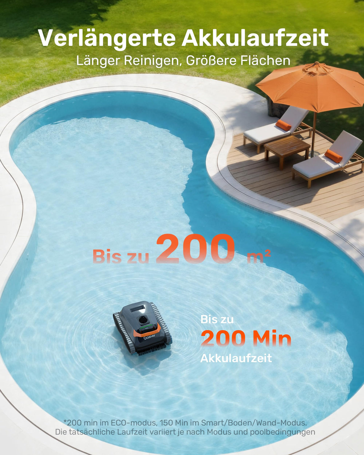Gosvor (2026 Neu) Poolroboter Wand und Boden, Wasserlinie, Flachzone 4-in-1, Bis zu 200 Min. Laufzeit, Leichtgewicht 6,9 KG, 3μm Ultrafeiner Filter, Poolsuager Akku für Pools bis zu 200 m², Orange