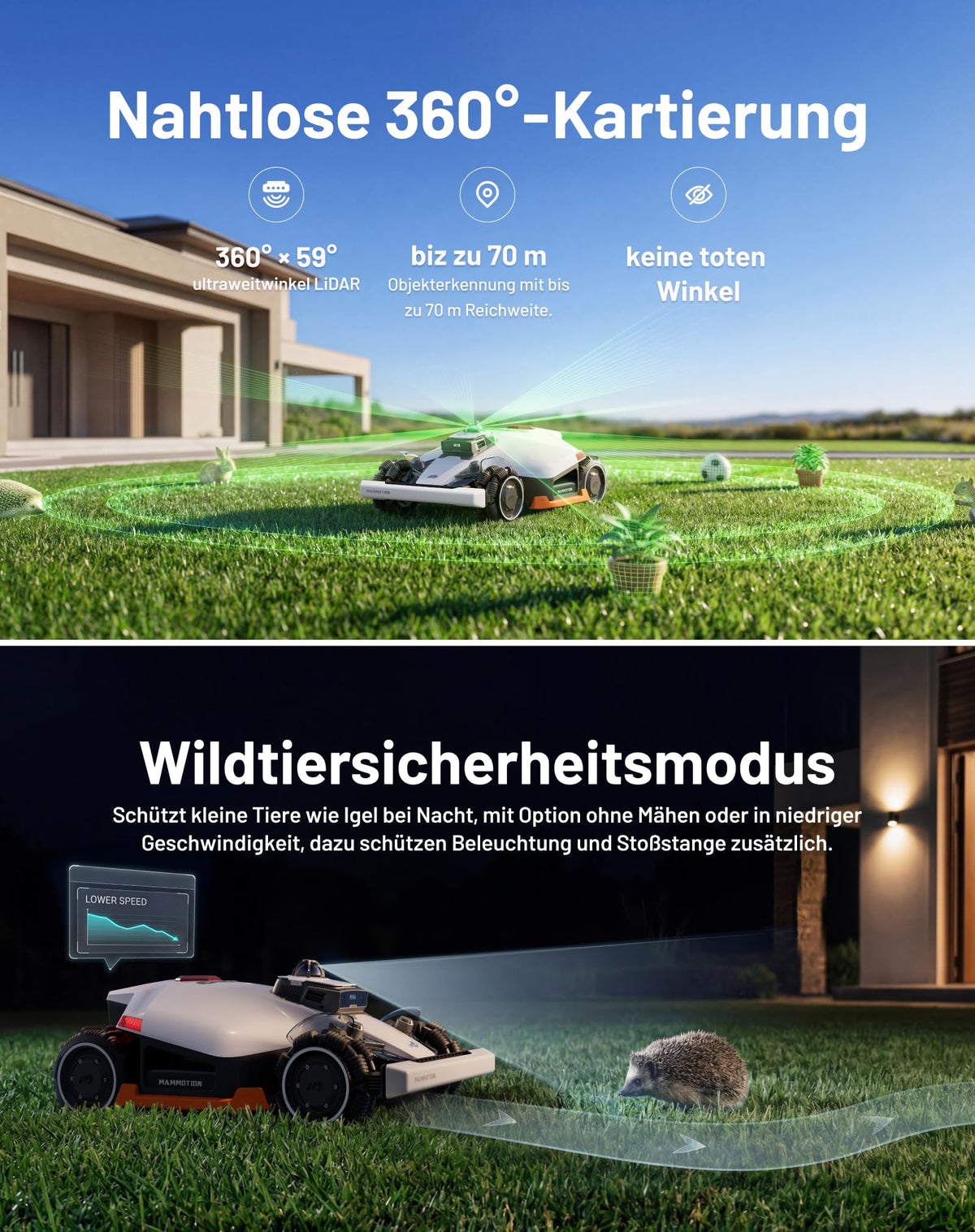 Mammotion LUBA 3 AWD 1500 Mähroboter ohne Begrenzungskabel,Empf.1500m²