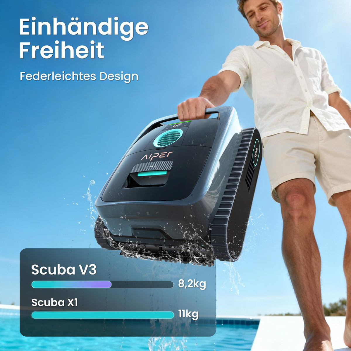 (2026 Neu) Aiper Scuba V3 Poolroboter Akku für Wand und Boden mit KI-Vision, Leichter Poolsauger, Leistungsstarke Saugleistung, 3 μm Filter, Wasserlinienreinigung, für Pools bis zu 200 m²