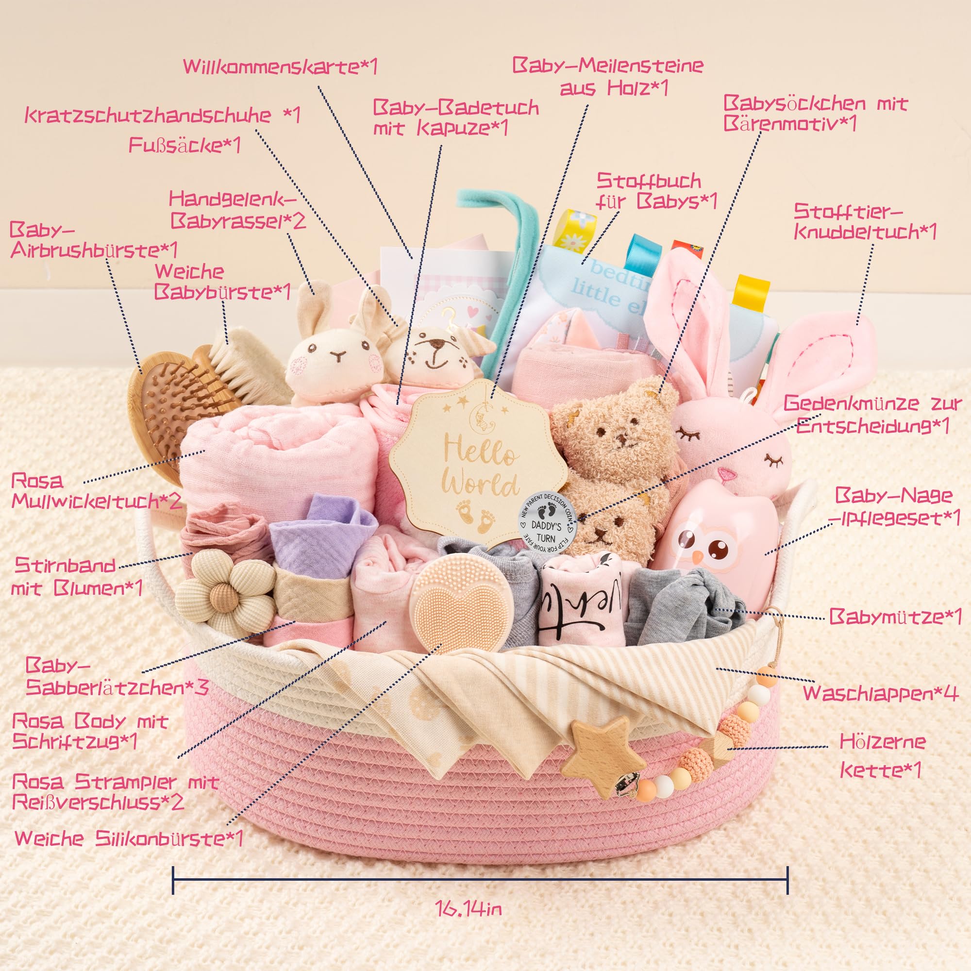 Baby Geschenk, Geschenkkorb zur Geburt für Mädchen & Jungen, Rosa