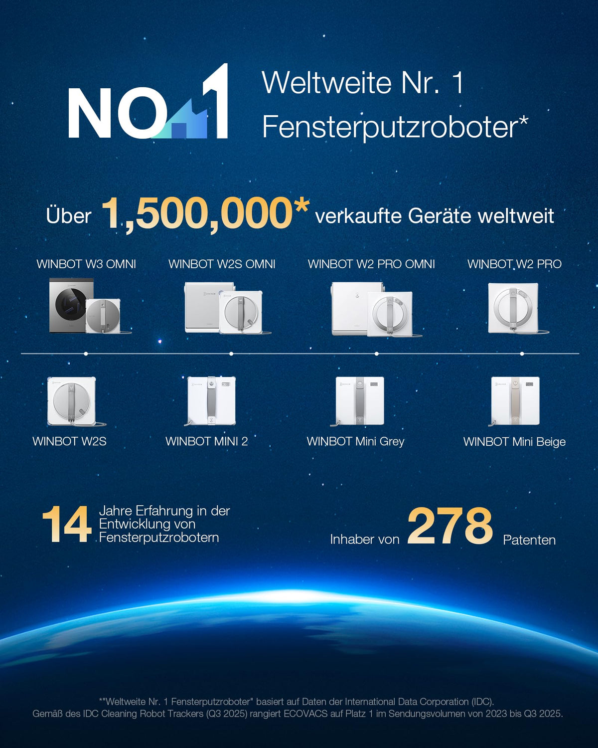 ECOVACS WINBOT W3 OMNI Fensterputzroboter mit Multifunktionsstation, Automatische Reinigung der Wischpads, Intelligente Reinigung entlang der Ränder, Sprühen mit drei Düsen, App-Steuerung