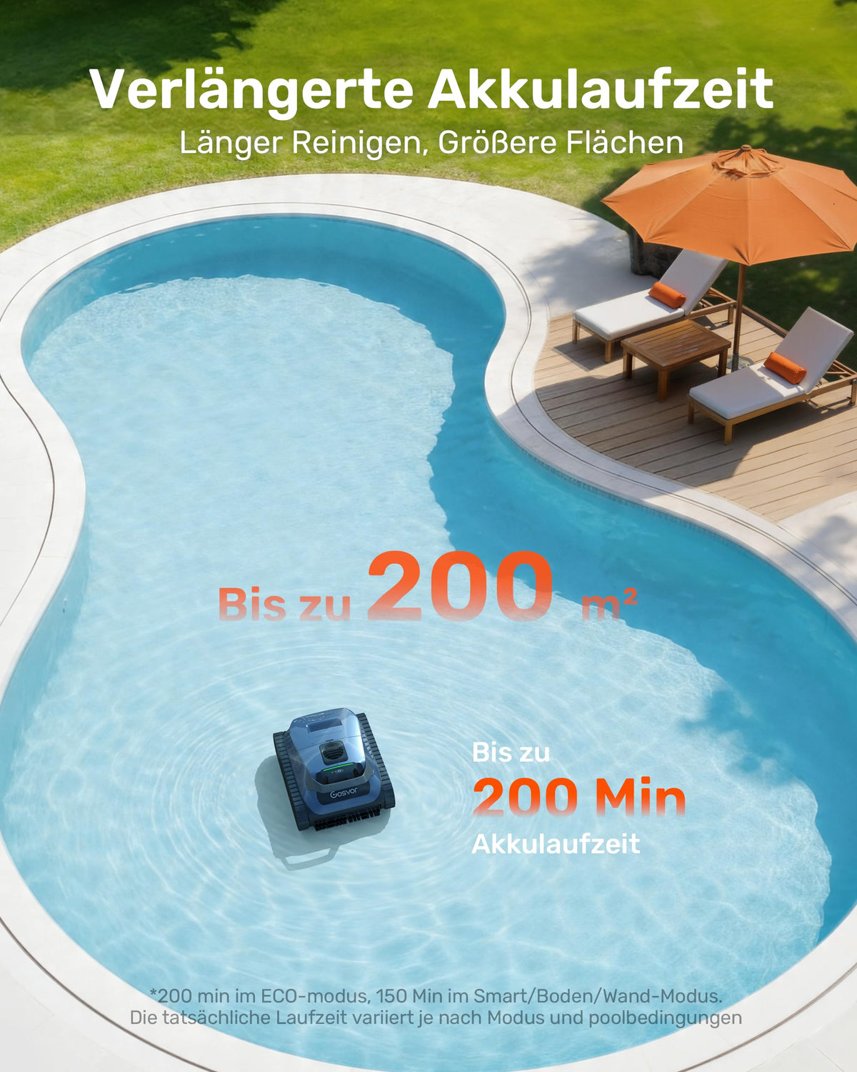 (2026 Neu) Gosvor Poolroboter Wand und Boden, Wasserlinie, Flachzone 4-in-1, Bis zu 200 Min. Laufzeit, Leichtgewicht 6,9 KG, 3μm Ultrafeiner Filter, Poolsuager Akku für Pools bis zu 200 m², Dunkelblau