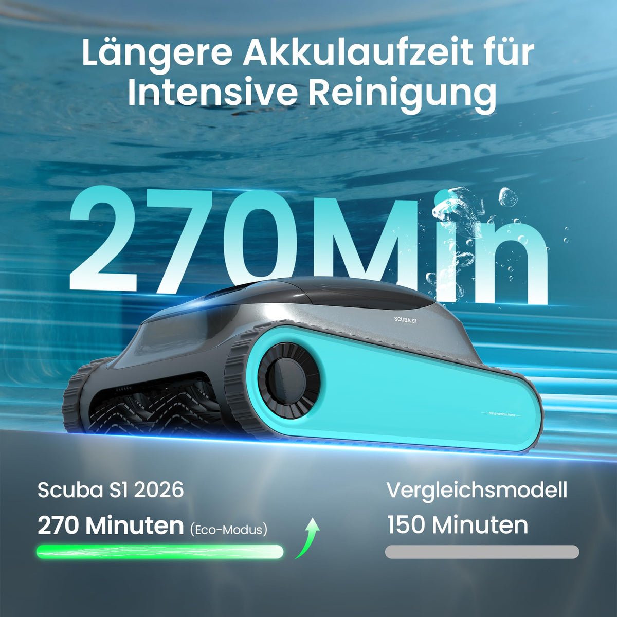 (2026 Upgrade) AIPER Scuba S1 Poolroboter Boden und Wand, Wasserlinienreinigung, Doppelfiltration, 270 Min Laufzeit, Intelligente Navigation, App-Steuerung & OTA-Updates für Einbau- und Aufstellpools