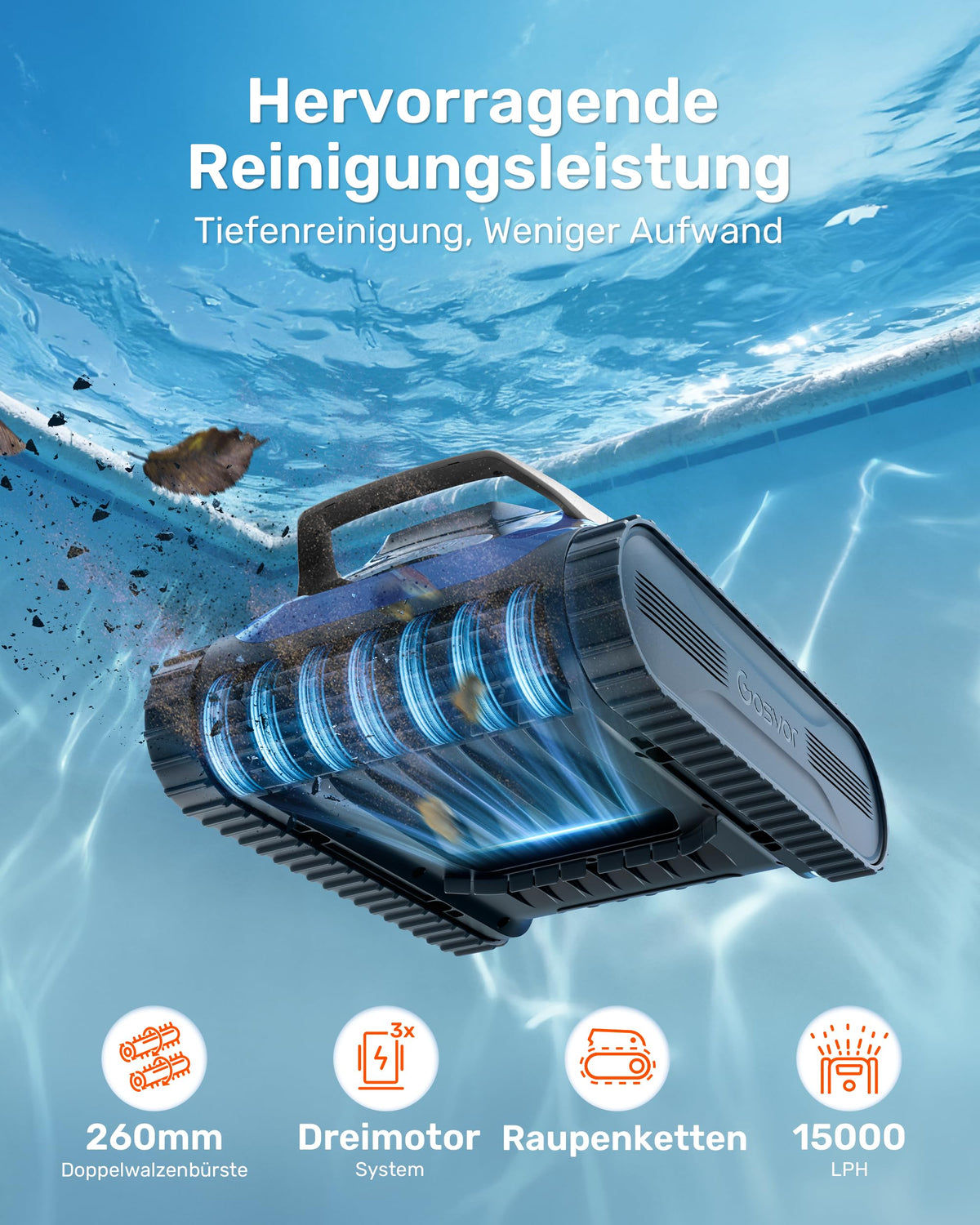(2026 Neu) Gosvor Poolroboter Wand und Boden, Wasserlinie, Flachzone 4-in-1, Bis zu 200 Min. Laufzeit, Leichtgewicht 6,9 KG, 3μm Ultrafeiner Filter, Poolsuager Akku für Pools bis zu 200 m², Dunkelblau