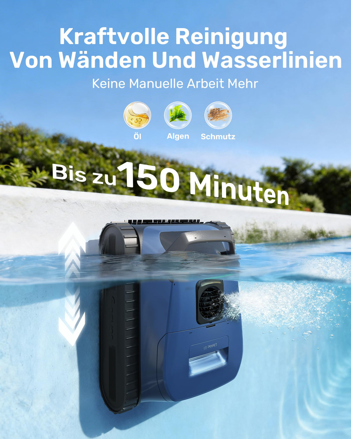 (2026 Neu) Gosvor Poolroboter Wand und Boden, Wasserlinie, Flachzone 4-in-1, Bis zu 200 Min. Laufzeit, Leichtgewicht 6,9 KG, 3μm Ultrafeiner Filter, Poolsuager Akku für Pools bis zu 200 m², Dunkelblau