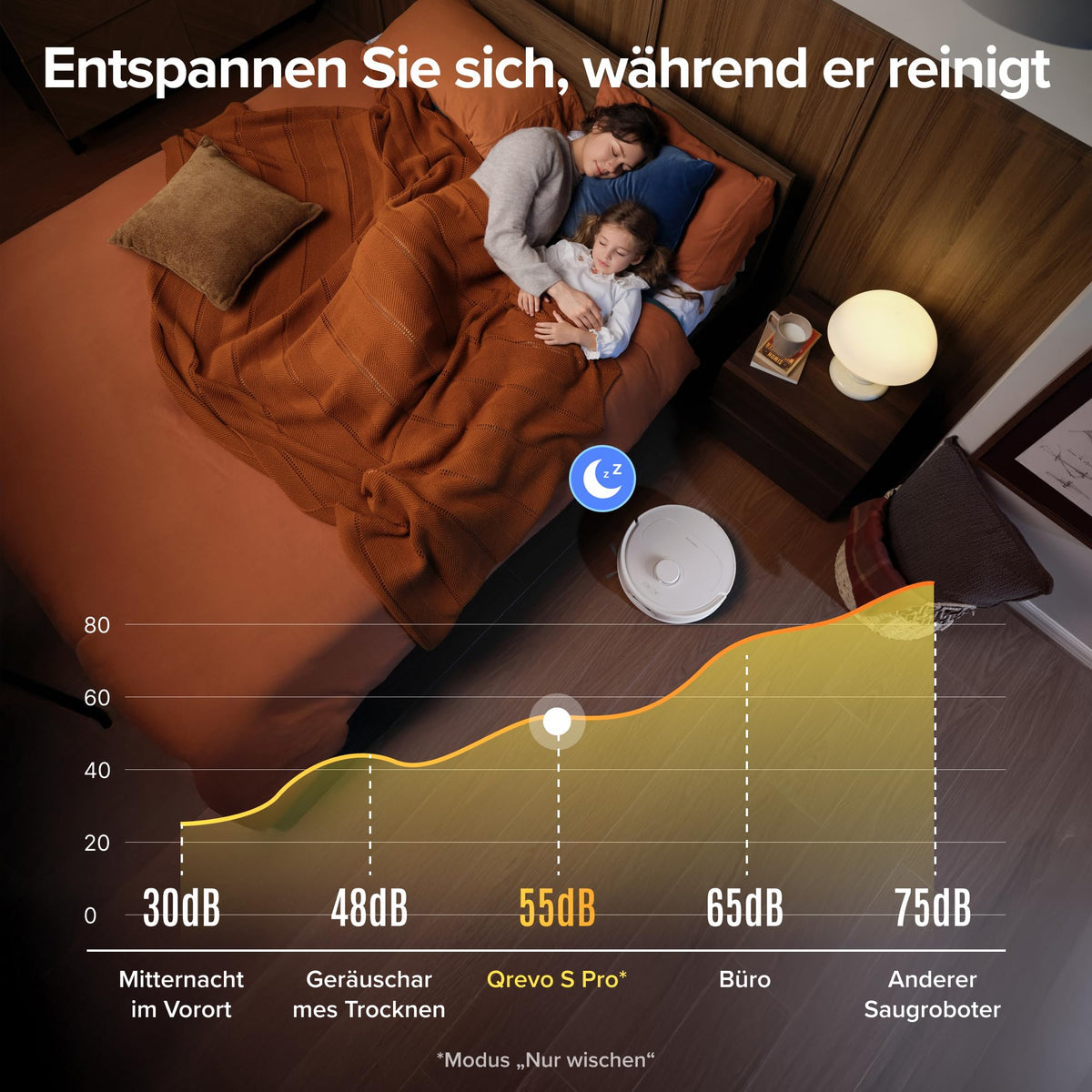 roborock Qrevo S Pro Saugroboter mit Wischfunktion, 18.500 Pa Saugkraft