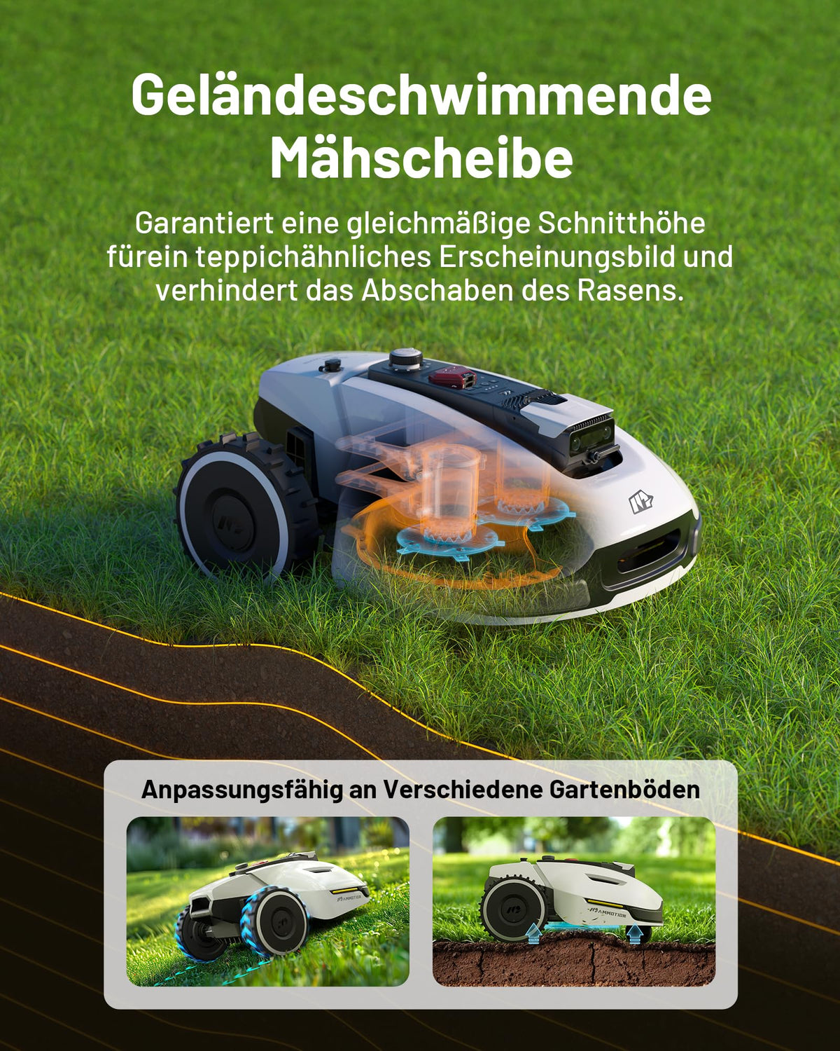 MAMMOTION YUKA 2000 Mähroboter ohne Begrenzungskabel, Max. 2400m², NetRTK+Vision, Keine RTK-Antenne, Auto-Kartierung,2000m², Intelligenter Rasenmäher Roboter mit 4G-Modul, 50% Steigung(YUKA 2000)