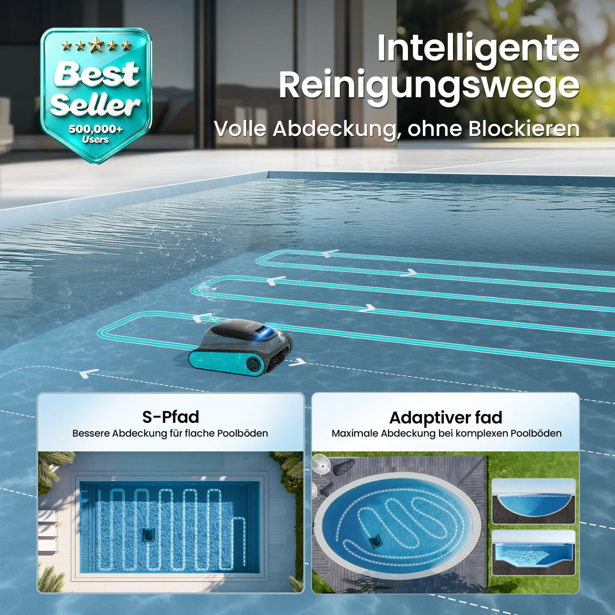 (2026 Upgrade) AIPER Scuba S1 Poolroboter Boden und Wand, Wasserlinienreinigung, Doppelfiltration, 270 Min Laufzeit, Intelligente Navigation, App-Steuerung & OTA-Updates für Einbau- und Aufstellpools