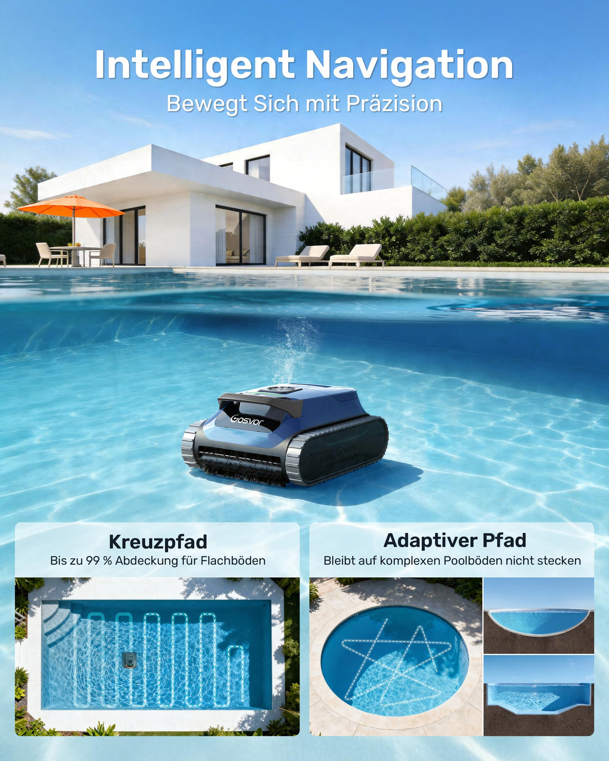 (2026 Neu) Gosvor Poolroboter Wand und Boden, Wasserlinie, Flachzone 4-in-1, Bis zu 200 Min. Laufzeit, Leichtgewicht 6,9 KG, 3μm Ultrafeiner Filter, Poolsuager Akku für Pools bis zu 200 m², Dunkelblau