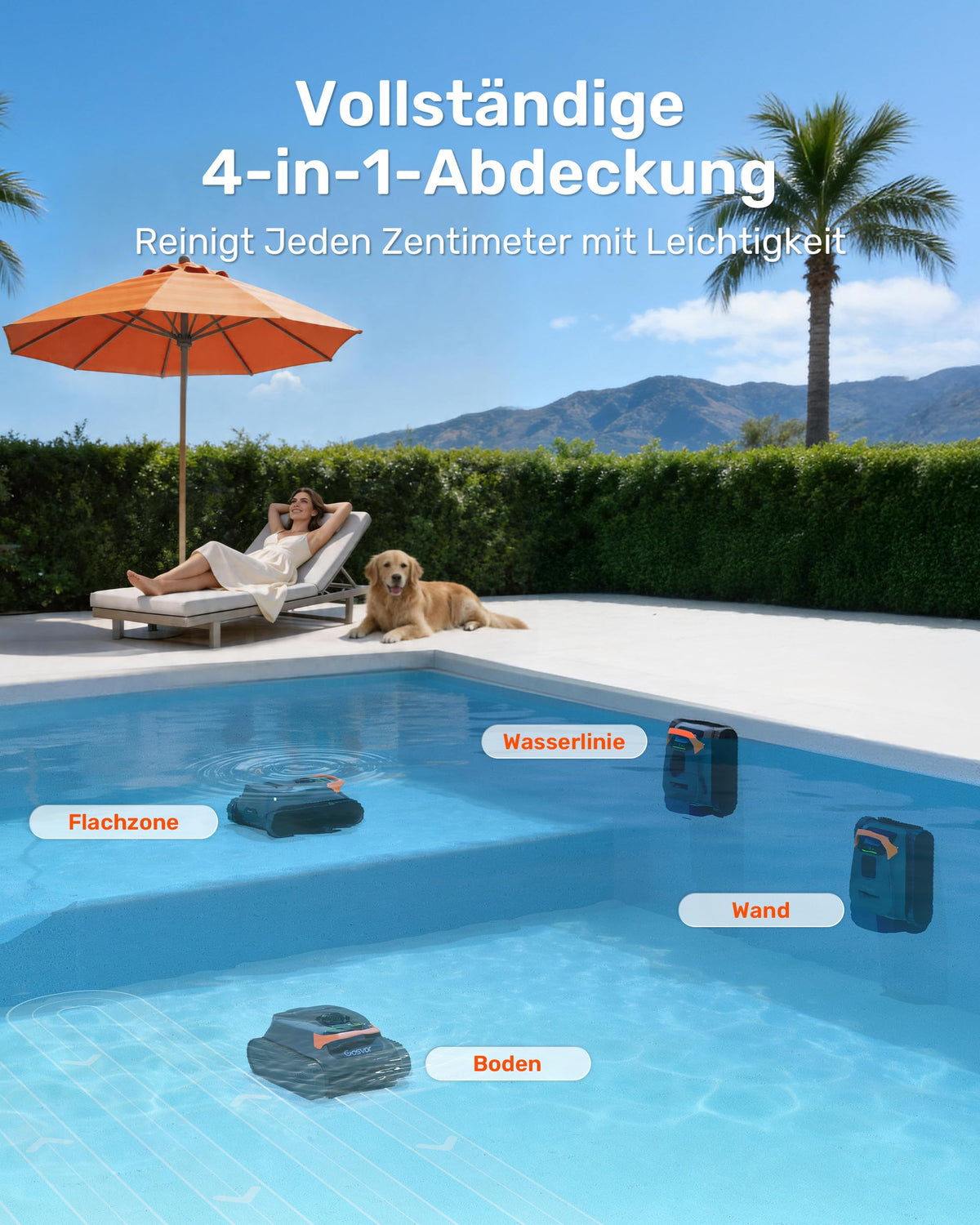 Gosvor (2026 Neu) Poolroboter Wand und Boden, Wasserlinie, Flachzone 4-in-1, Bis zu 200 Min. Laufzeit, Leichtgewicht 6,9 KG, 3μm Ultrafeiner Filter, Poolsuager Akku für Pools bis zu 200 m², Orange
