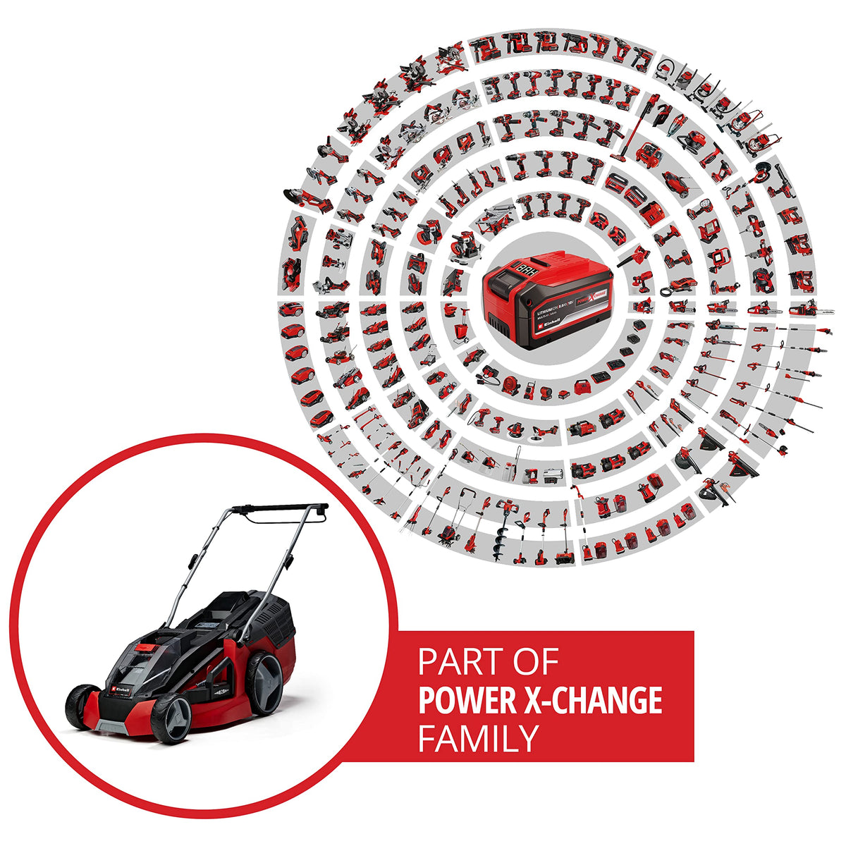 Einhell Akku-Rasenmäher GE-cm 43 Li M Kit