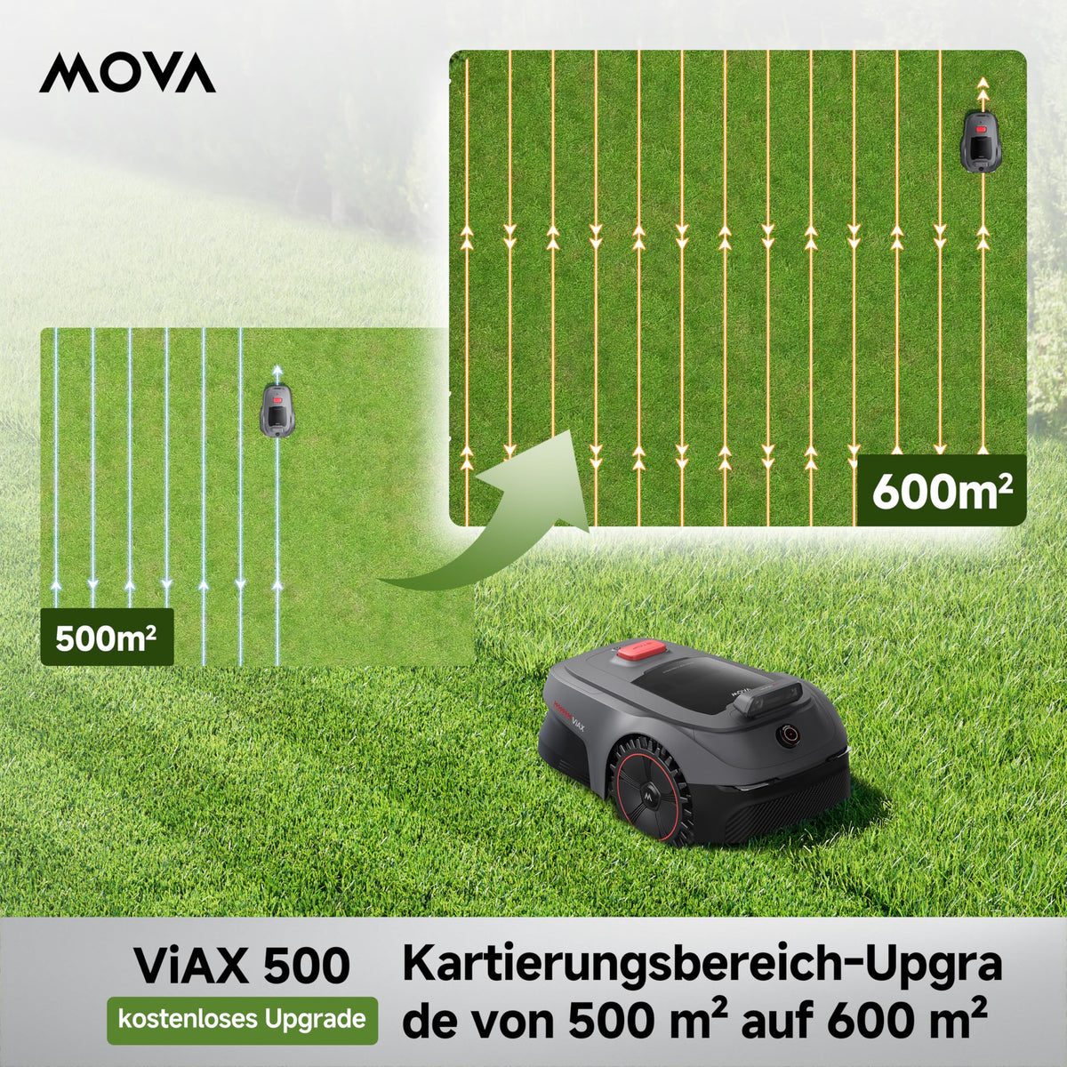 MOVA ViAX 500 Mähroboter ohne Begrenzungskabel, 360°-LiDAR & Dual-KI-Vision